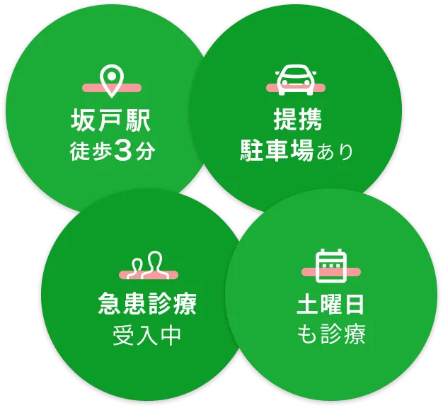 医院の特徴